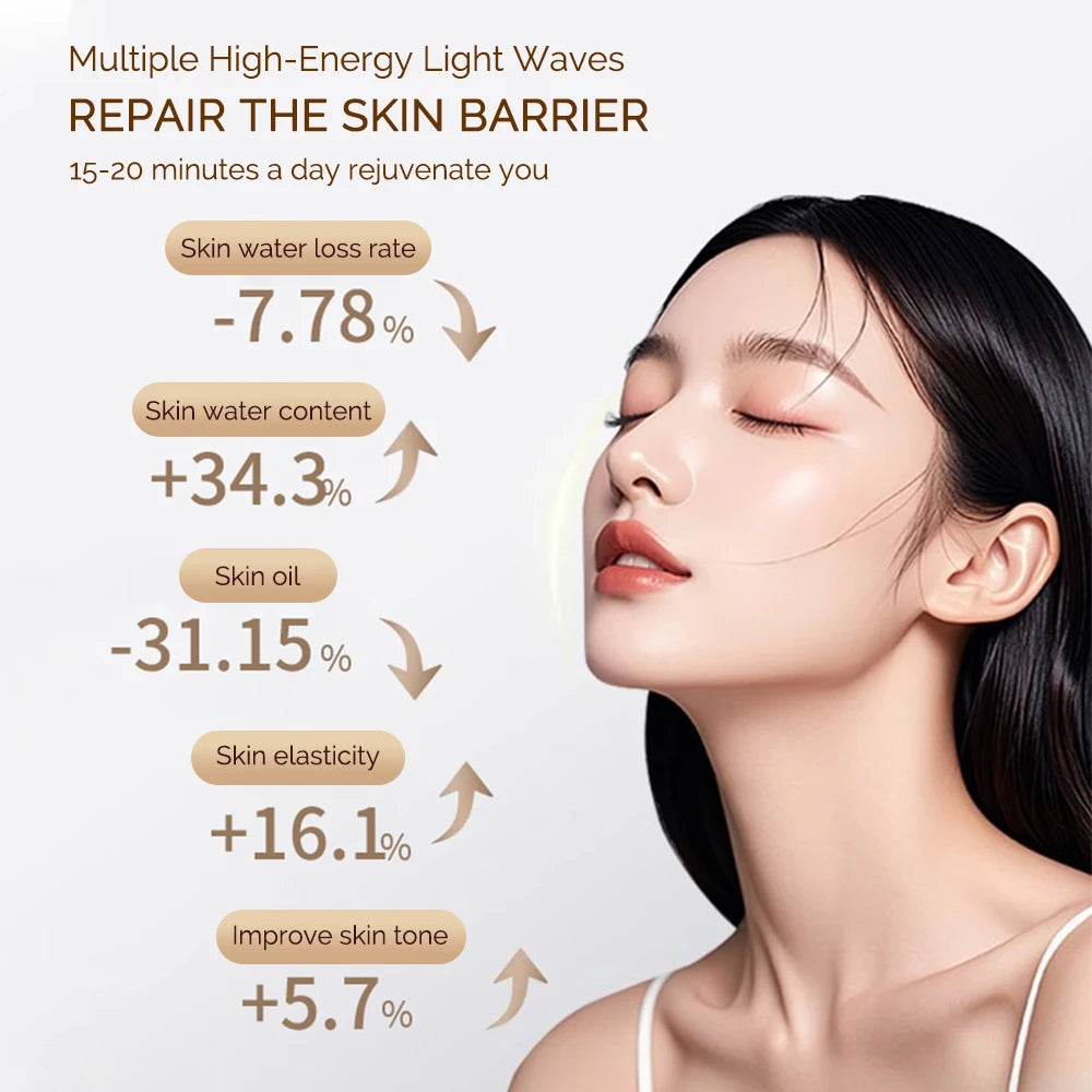 Rechargeable 7-Color LED Face Mask | Wireless Photon Therapy for Anti-Aging & Acne