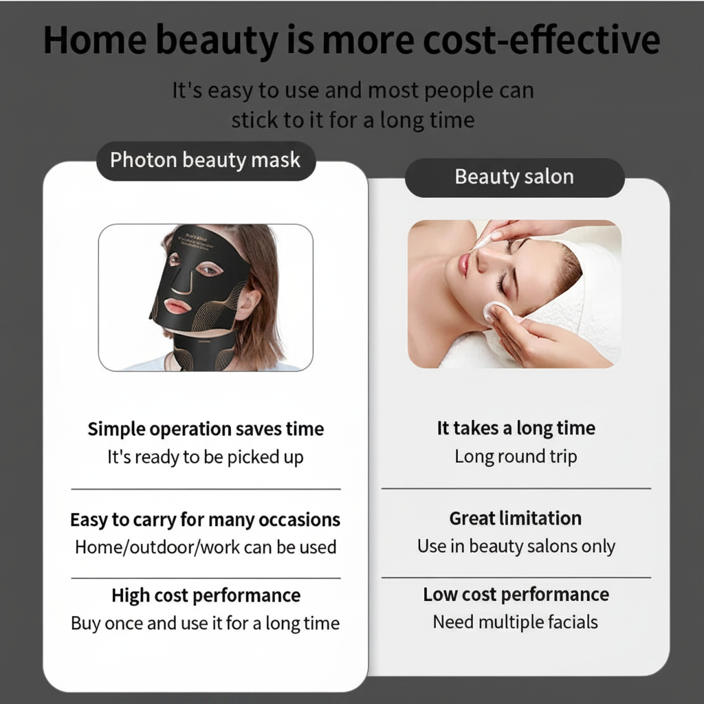 7-Color LED Face & Neck Mask | Wireless Red Light Therapy for Anti-Aging & Skin Rejuvenation
