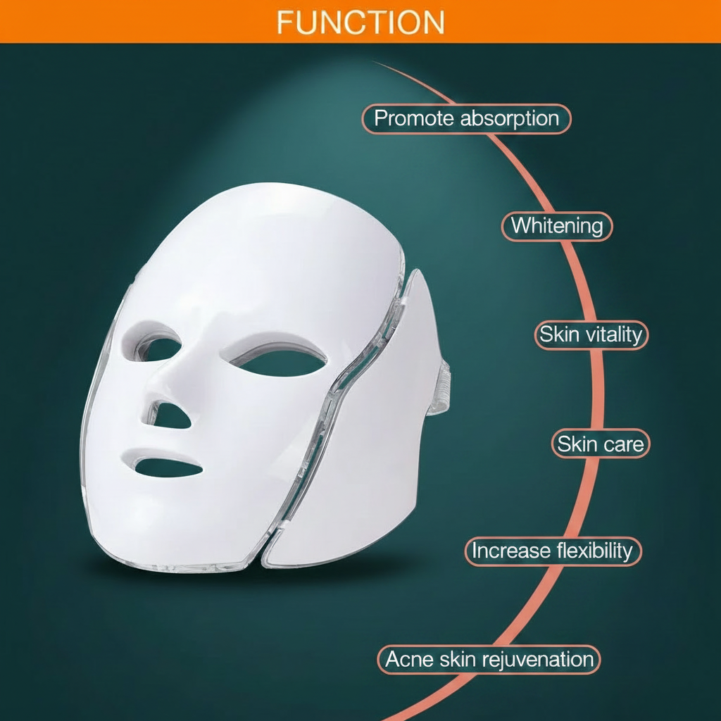Wilde & Pure 7 Colors LED Face & Neck Beauty Mask